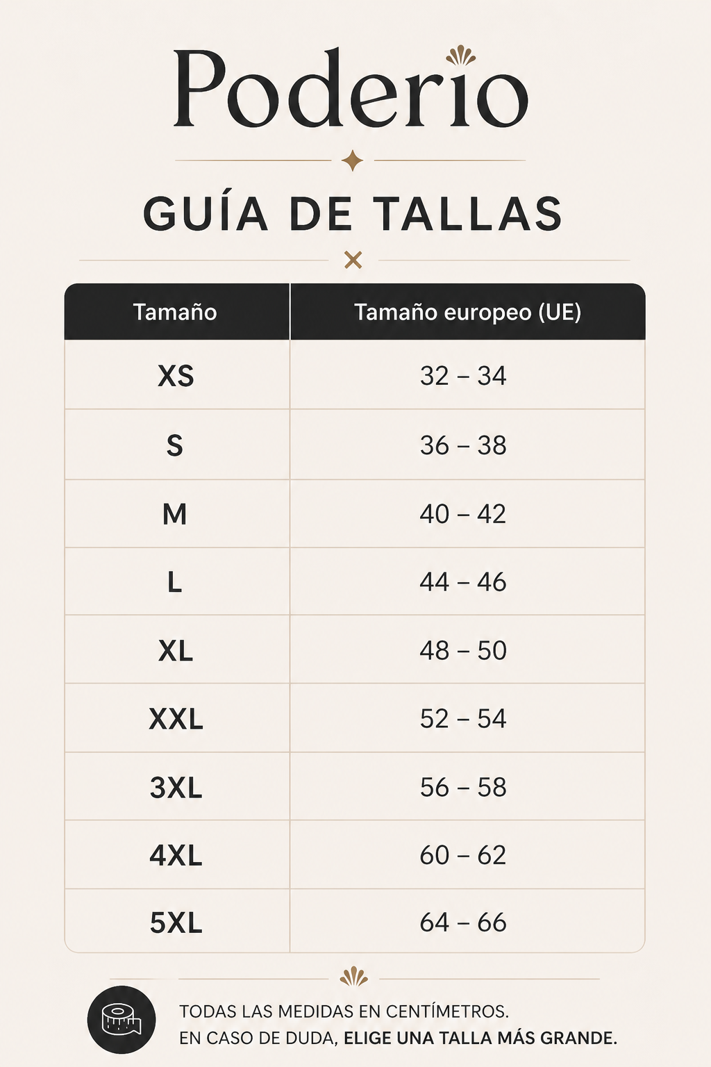 Guía de tallas Poderio: tabla XS–5XL con rangos de talla europea (UE)