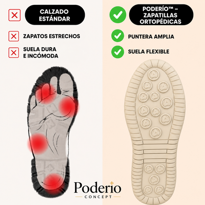 Suela de zapatilla ortopédica con tacos de agarre y apoyo acolchado, vista inferior.