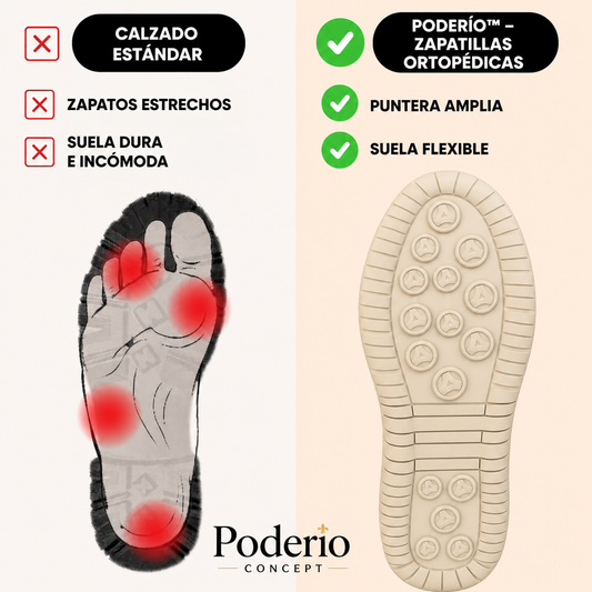 Suela de zapatilla ortopédica con tacos de agarre y apoyo acolchado, vista inferior.