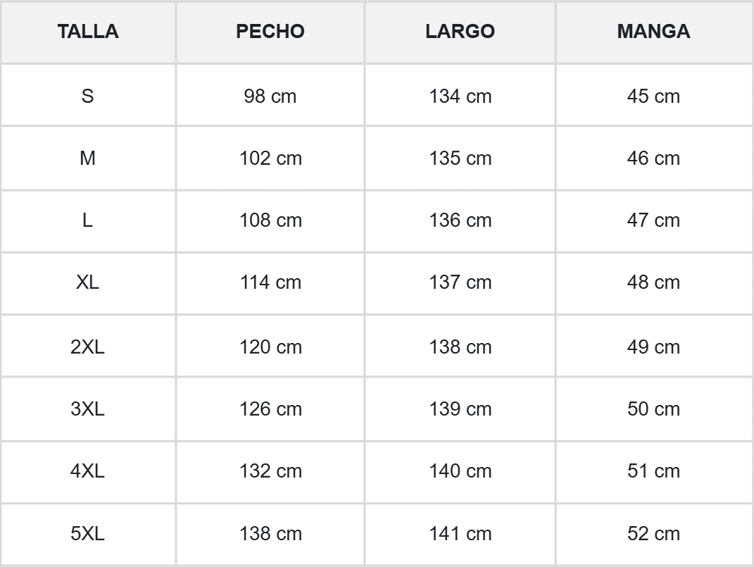 Tabla de tallas del mono: pecho, largo y manga para S a 5XL.