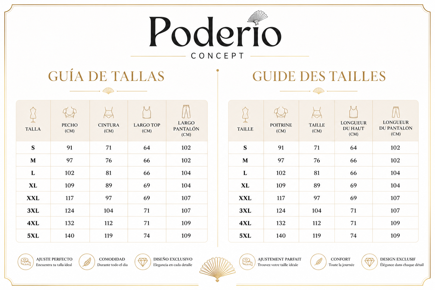 Guía de tallas Poderio: tabla de medidas y equivalencias para conjuntos
