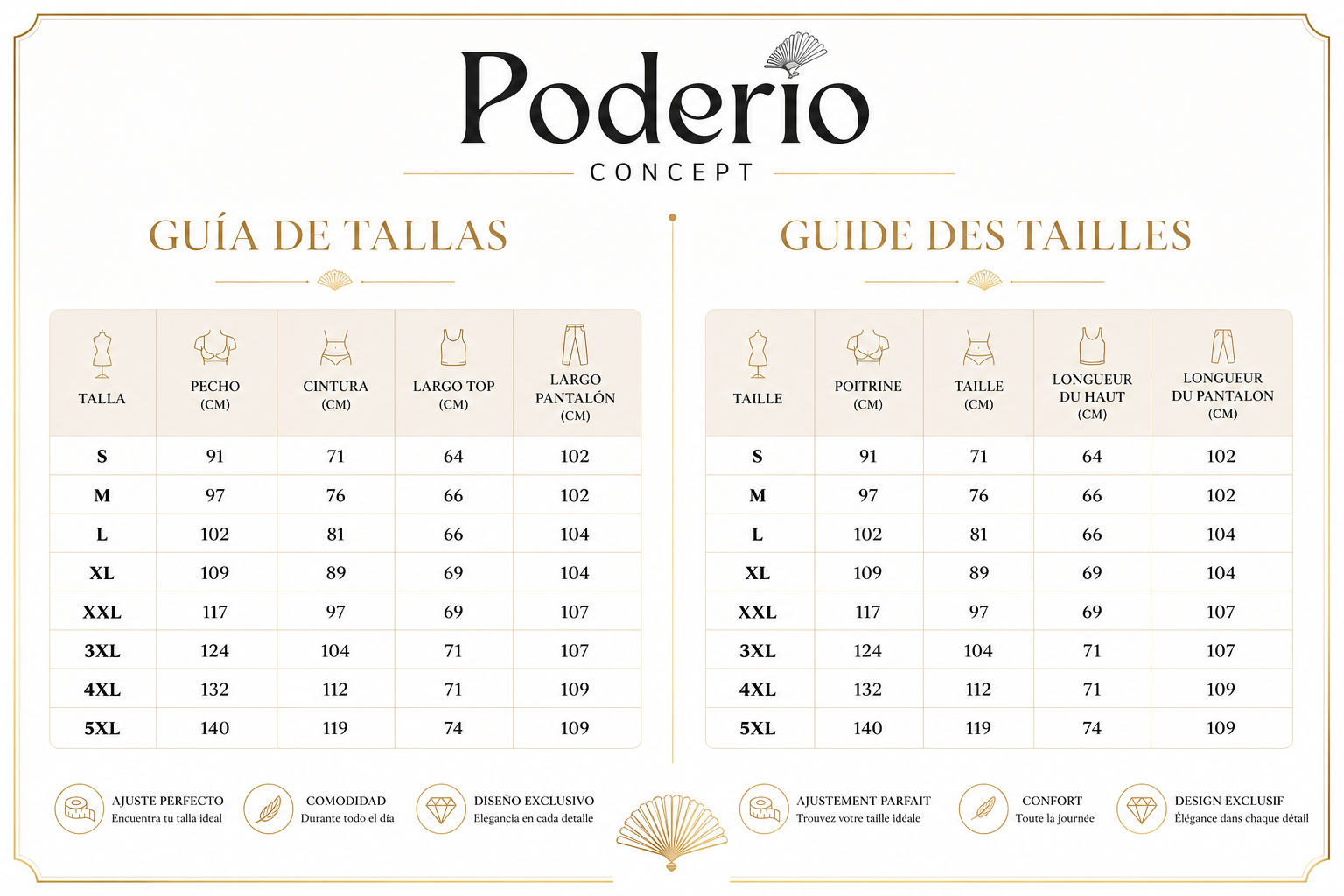 Guía de tallas Poderio: tabla de medidas y equivalencias para conjuntos