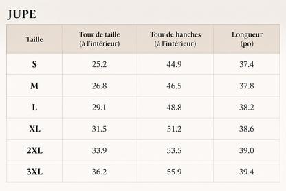 Tabla de tallas para la falda (JUPE): contorno de cadera y longitud