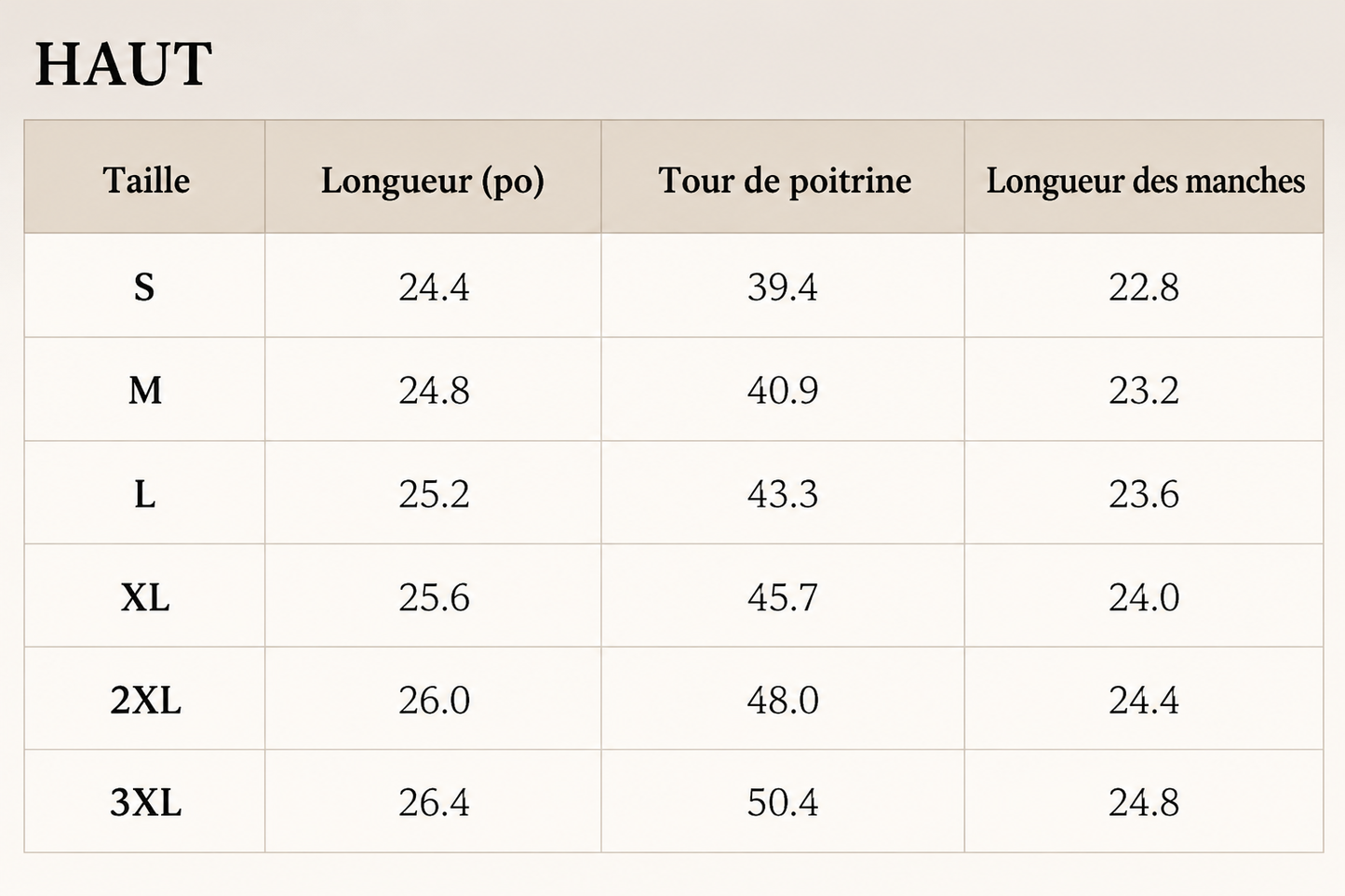 Tabla de tallas para la parte superior (HAUT): medidas de pecho y mangas