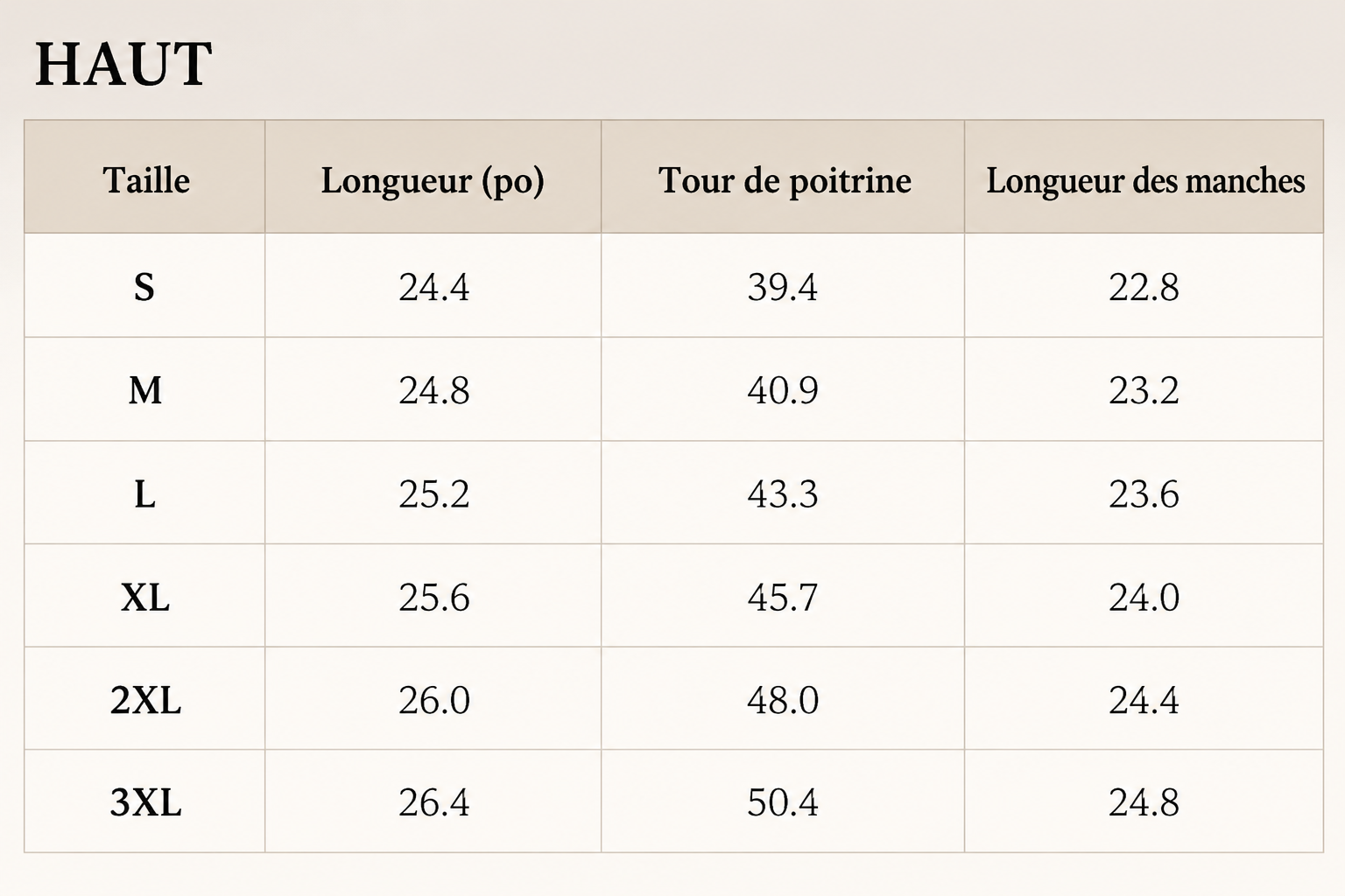 Tabla de tallas para la parte superior (HAUT): medidas de pecho y mangas