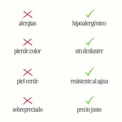 Infografía de pendientes: hipoalergénico, sin deslustre y resistente al agua