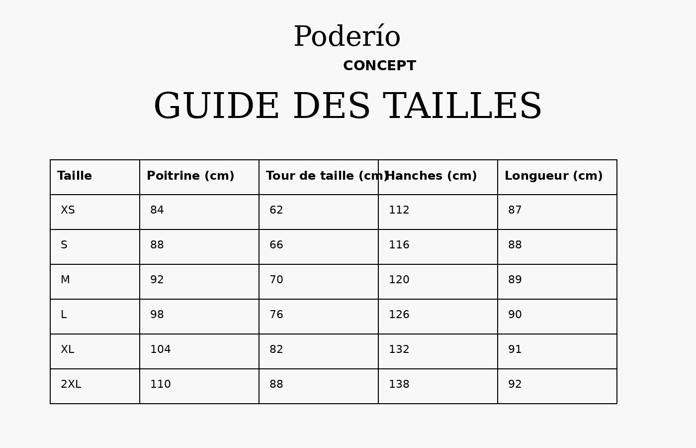 Guía de tallas con tabla de tallas y medidas de pecho, cintura, cadera y longitud
