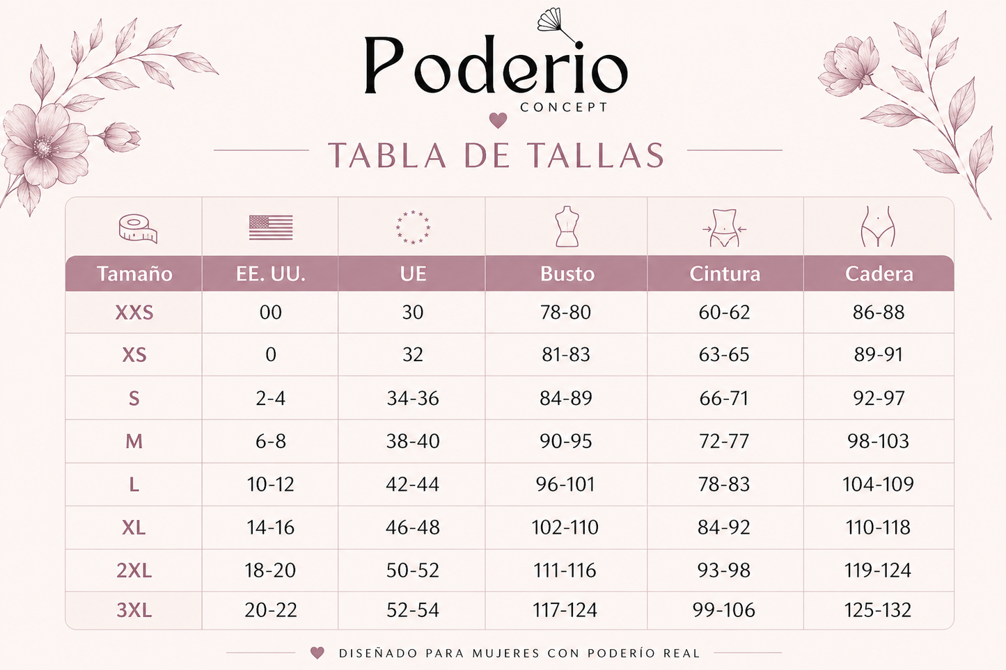 Tabla de tallas para conjunto de bikini Bandeau blanco: busto y cintura