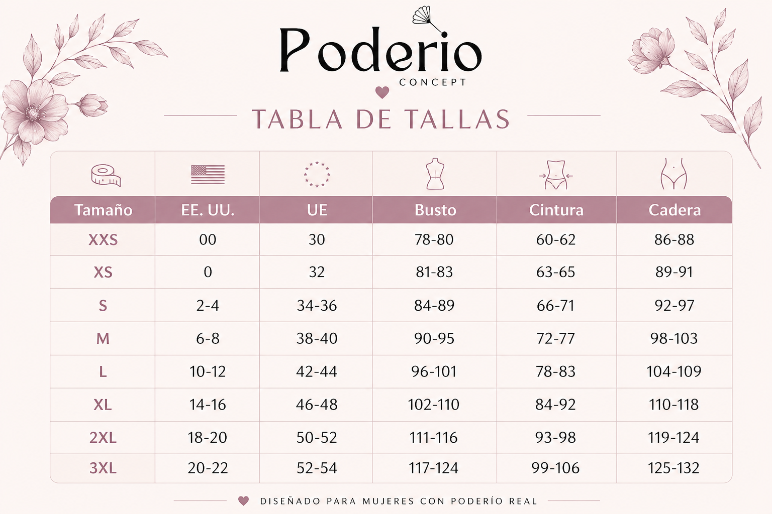 Tabla de tallas para conjunto de bikini Bandeau blanco: busto y cintura